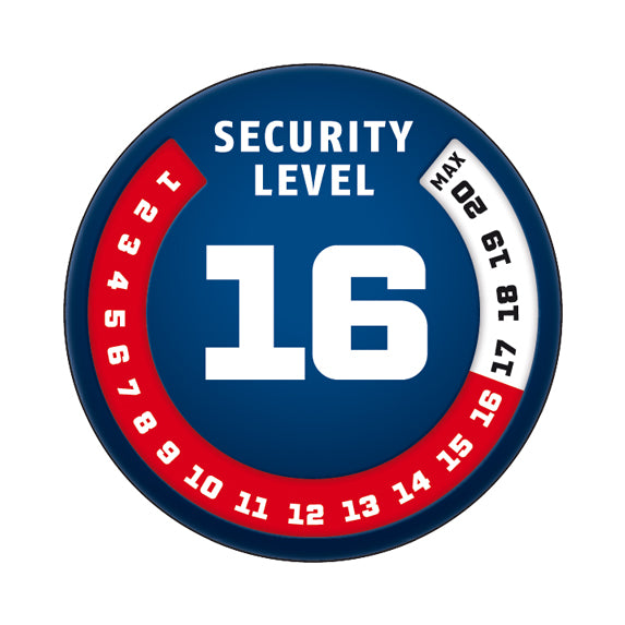 ABUS Security Level 16/20