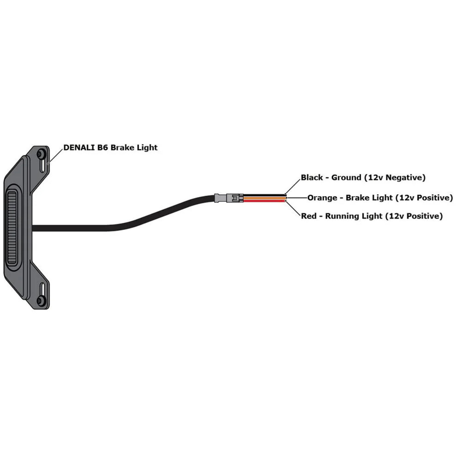 Denali B6 License Plate LED Aux Brake Light