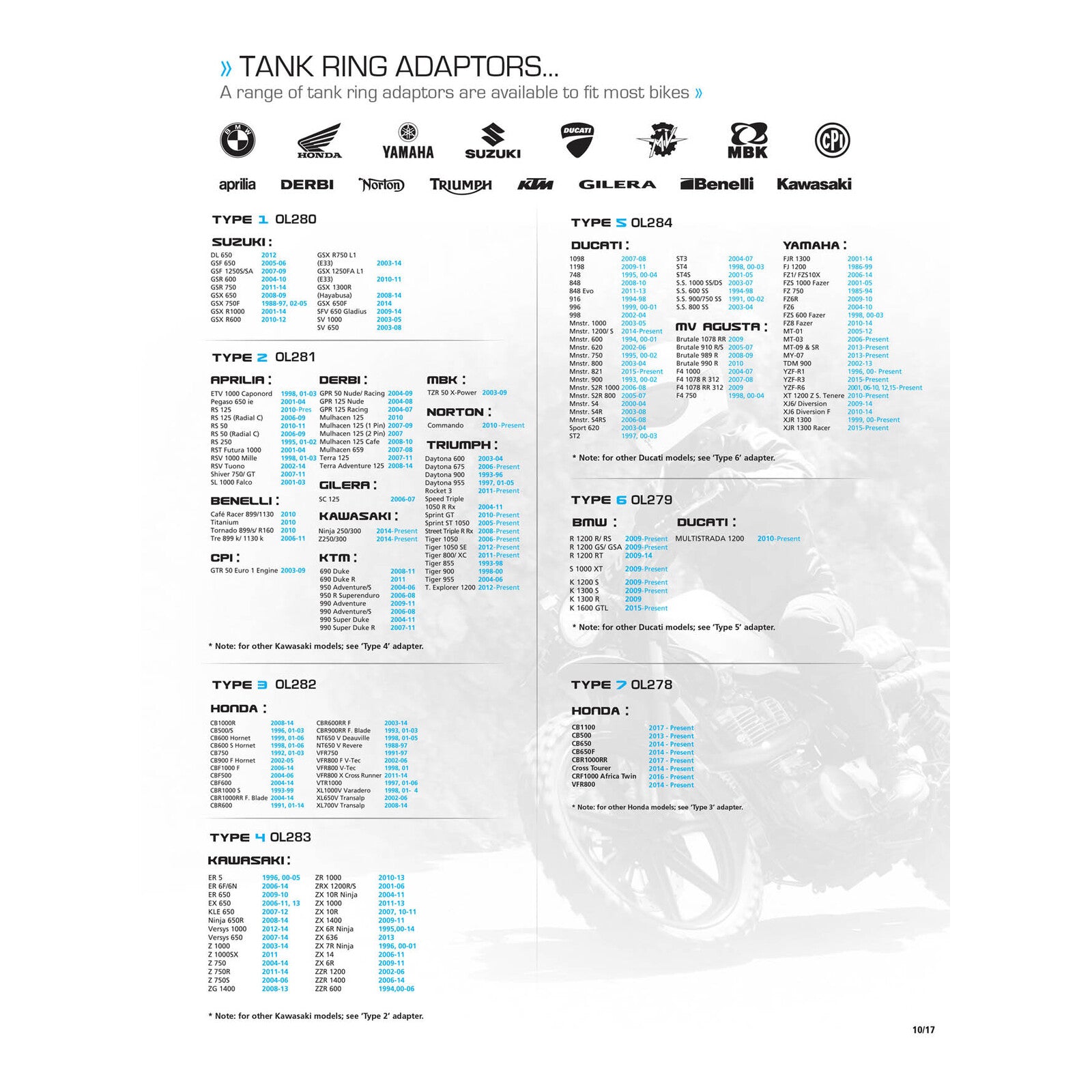 Oxford Quick Release Bike Adaptor - Type 4 (Kawasaki)