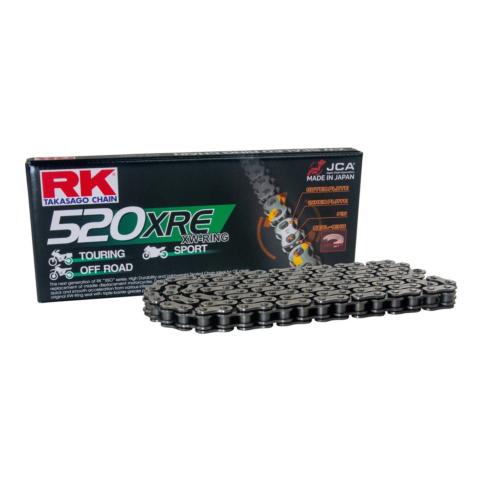 Sprocket Kit Kawasaki EX300 '13-'18 - 520XRE 14/42