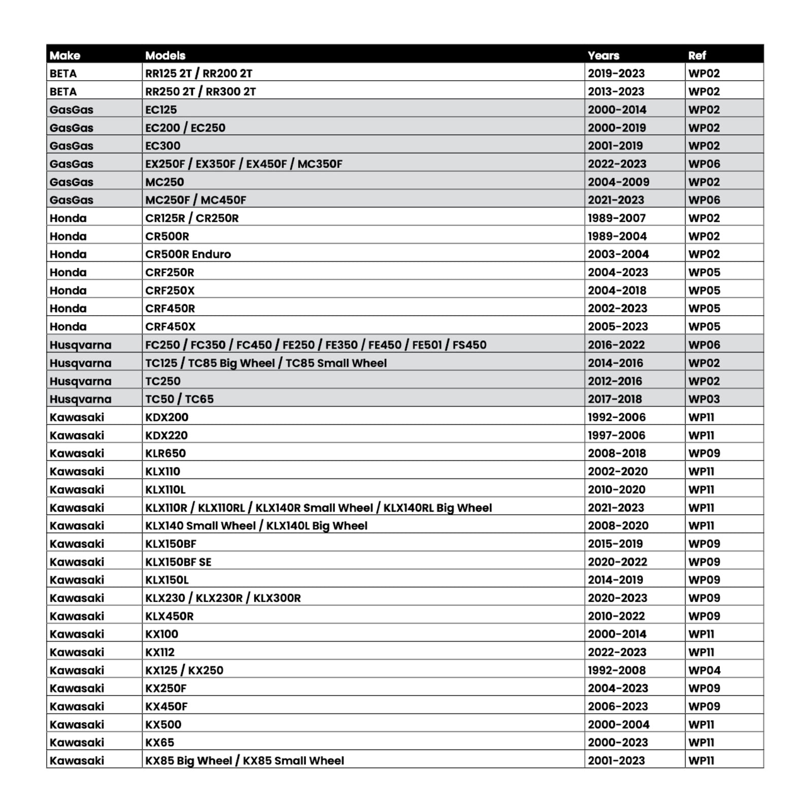 Whites Lock On Grips - Half Waffle - Grey (with 6 Cams)