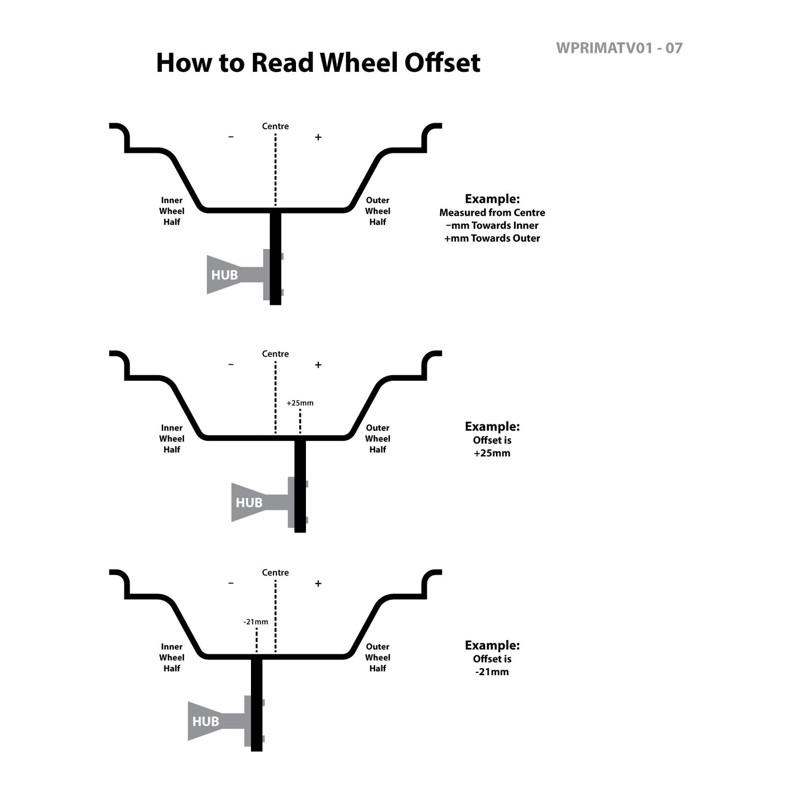Whites ATV/UTV Steel Rim 14x8 Polaris Rear 4/156 +63.5 - Black