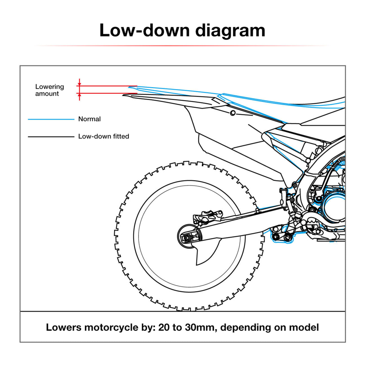 Zeta RSL-LowDown -30mm CRF250L '21- Red