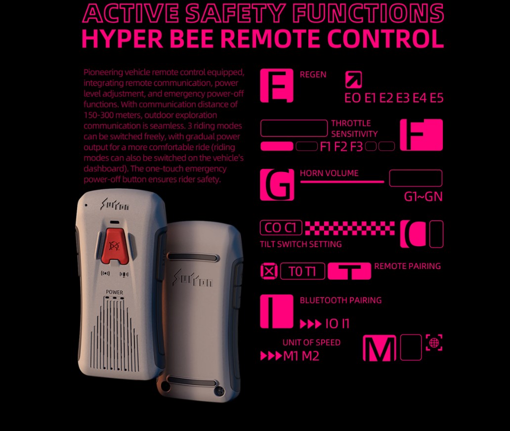 Surron Hyper Bee