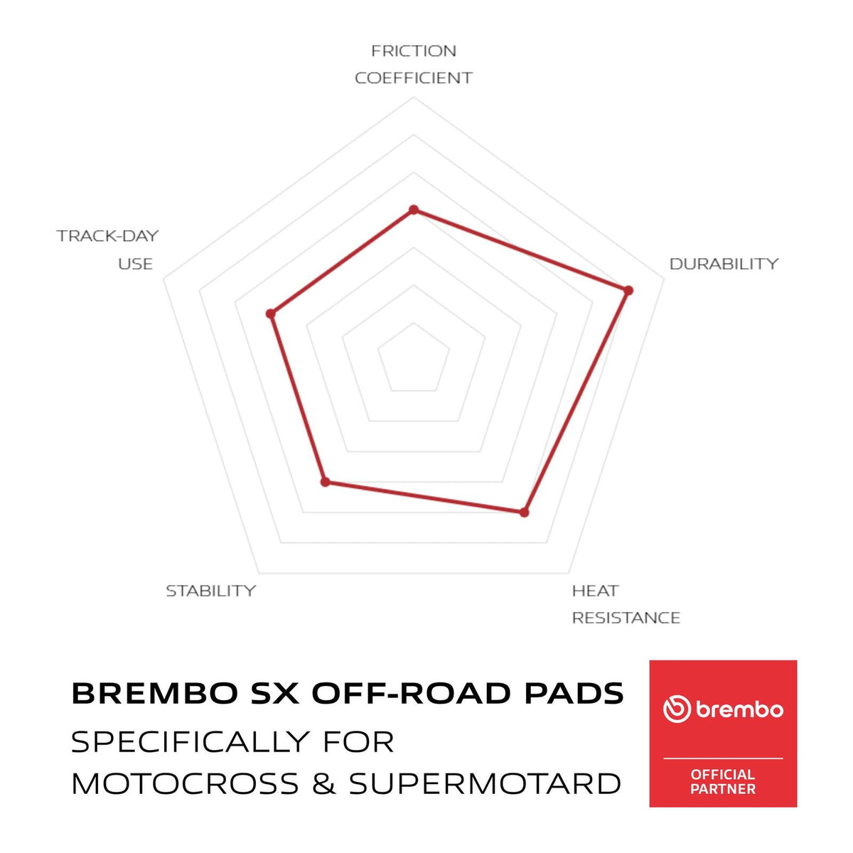 Brembo Upgrade Sinter Front Brake Pads 07HO32SX