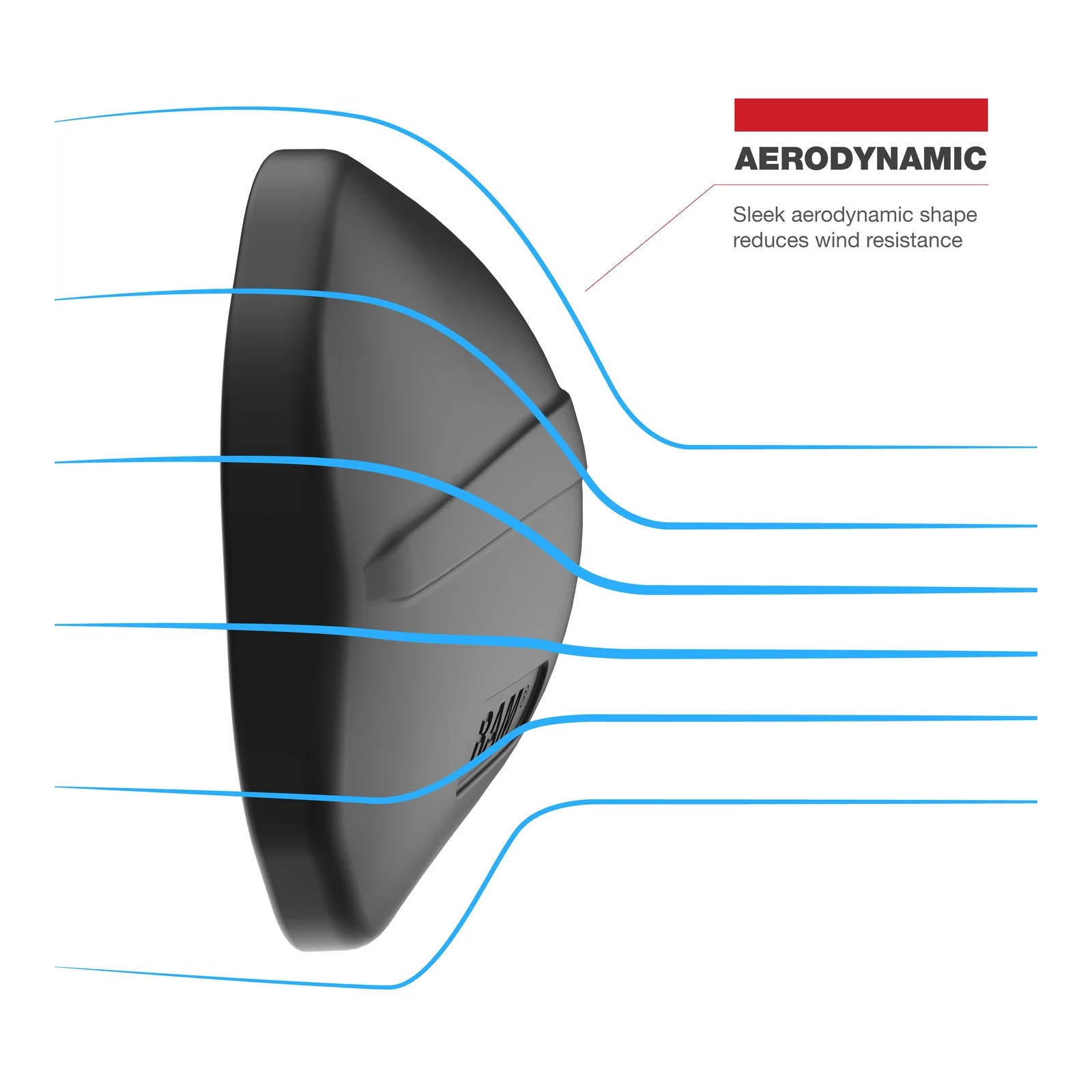 RAM Mirror Assembly Left-hand, without Ball