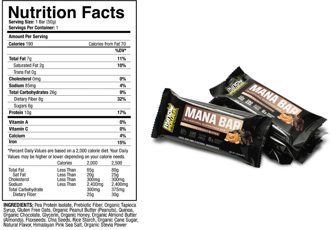 Ryno Power Manabar Protein Bar Chocolate