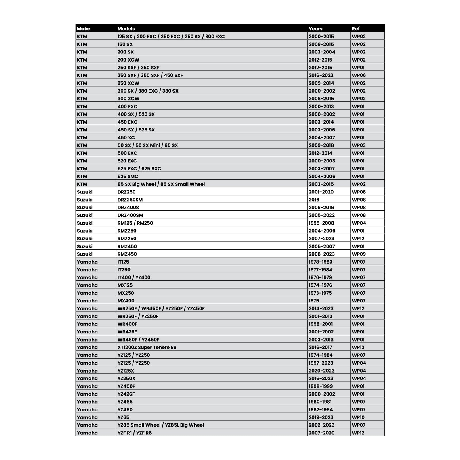 Whites Lock On Grips - Half Waffle - Grey (with 6 Cams)