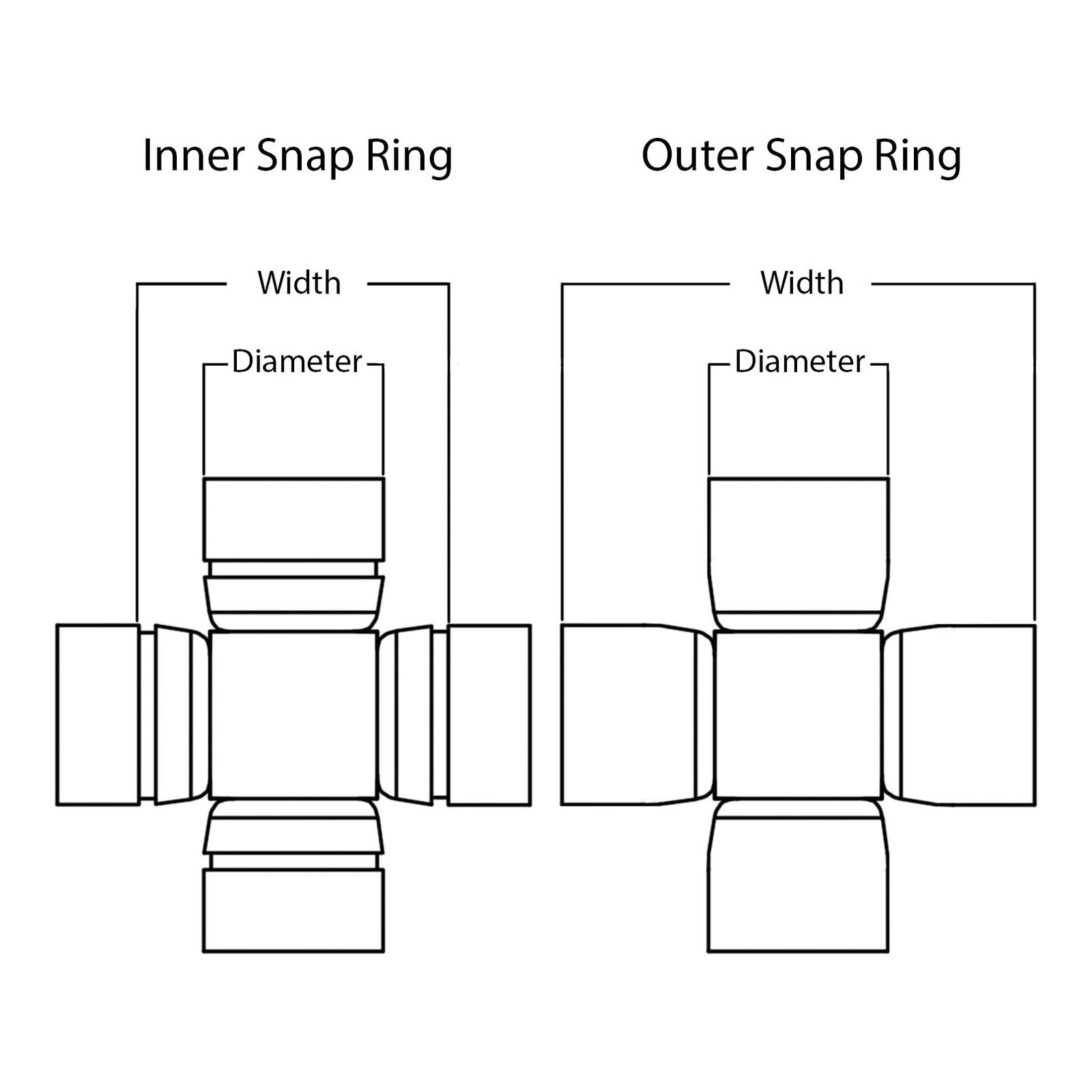 Whites ATV/UTV Joint Assembly WPUJ05 23.9mm/39mm int. snap ring