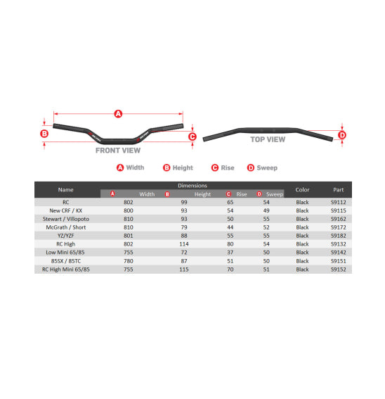 SCAR Handlebars O2 1 1/8' Colour
