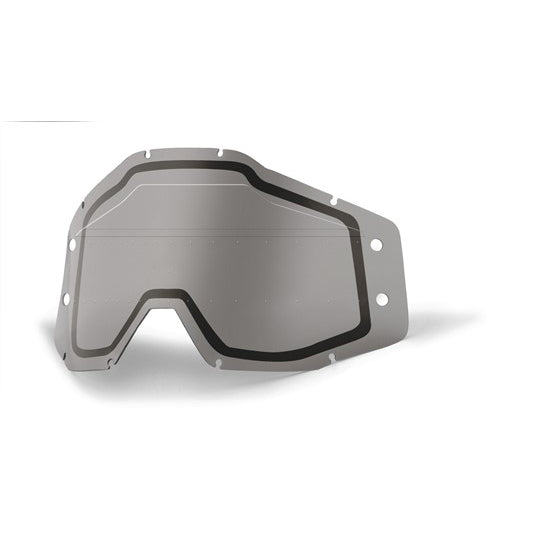Accuri Forecast Dual Lens